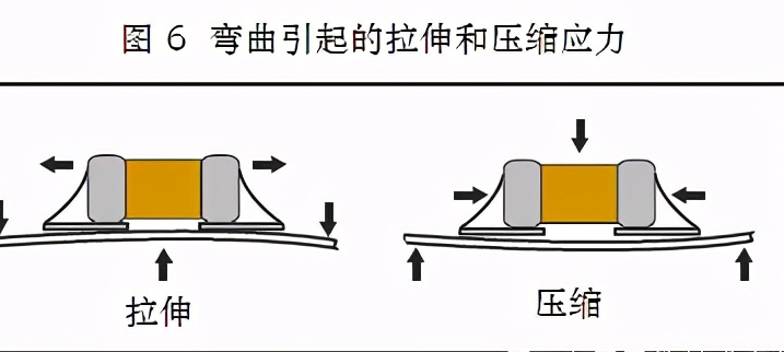 圖片關(guān)鍵詞